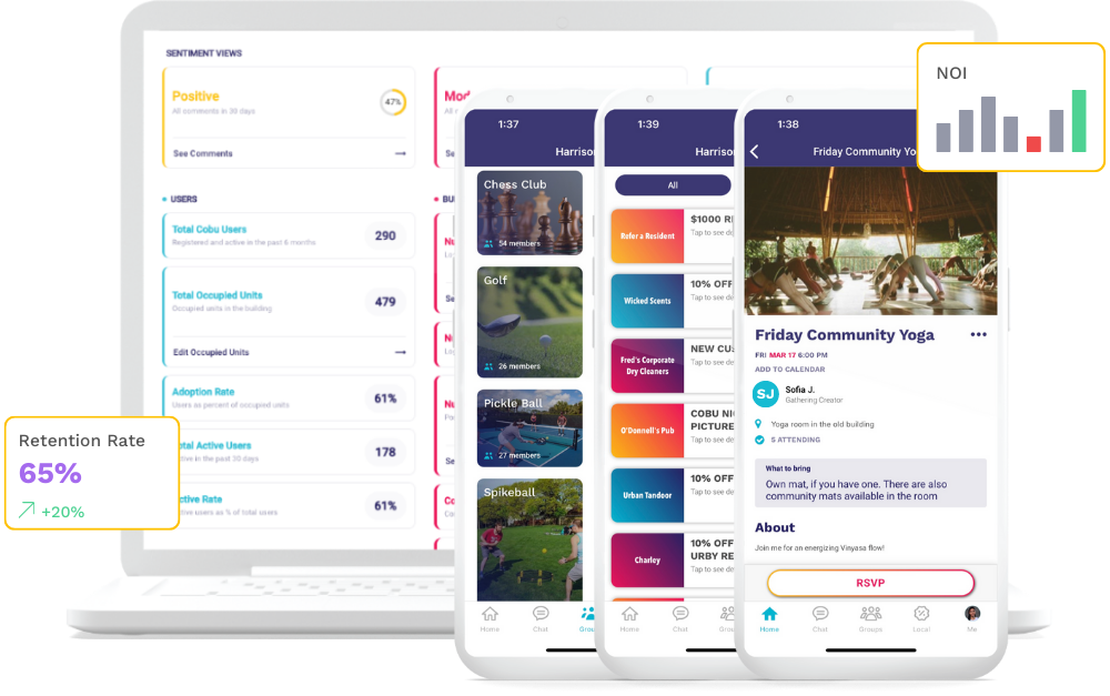 Cobu dashboard and app